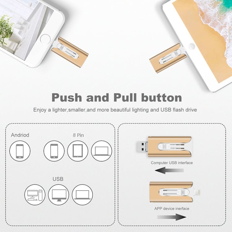 USB Flash Drive for iPhone & Android – 3-in-1 Photo Storage Memory Stick, 32GB–256GB