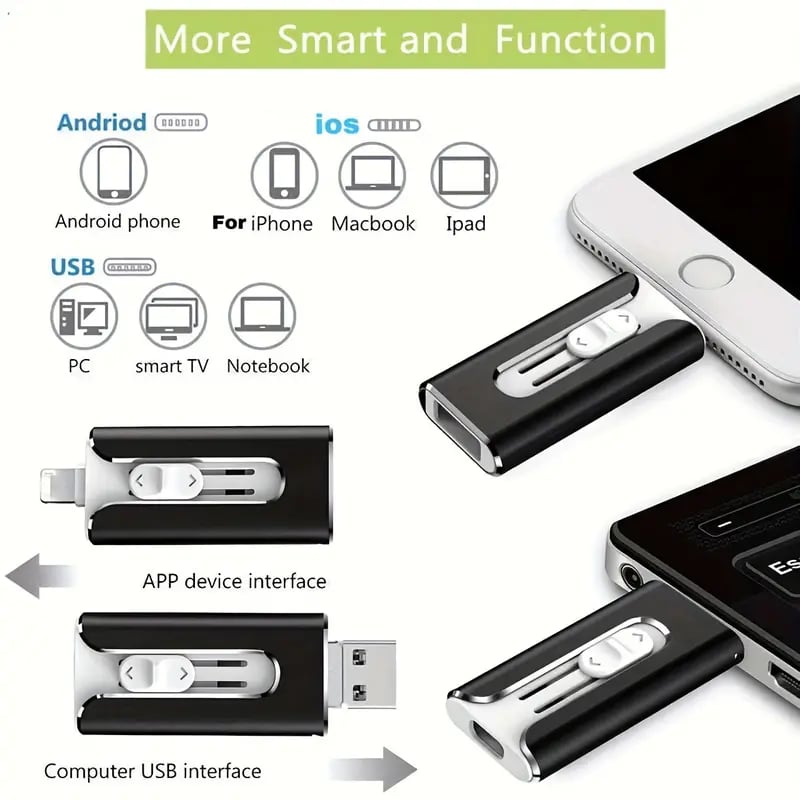 USB Flash Drive for iPhone & Android – 3-in-1 Photo Storage Memory Stick, 32GB–256GB