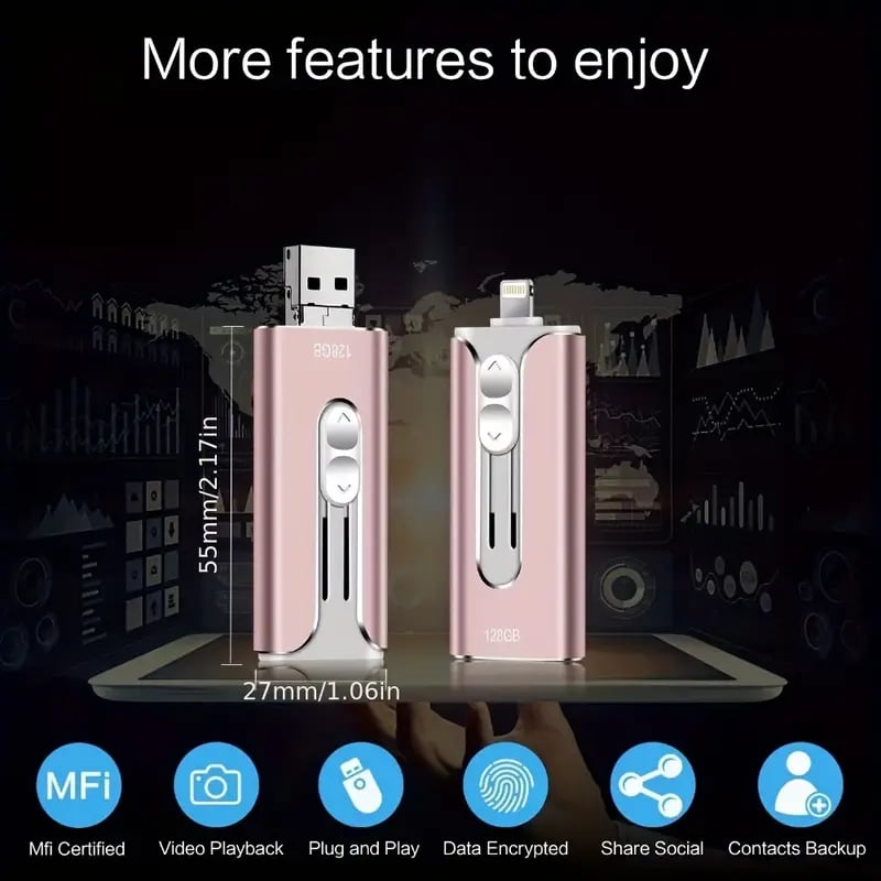 USB Flash Drive for iPhone & Android – 3-in-1 Photo Storage Memory Stick, 32GB–256GB