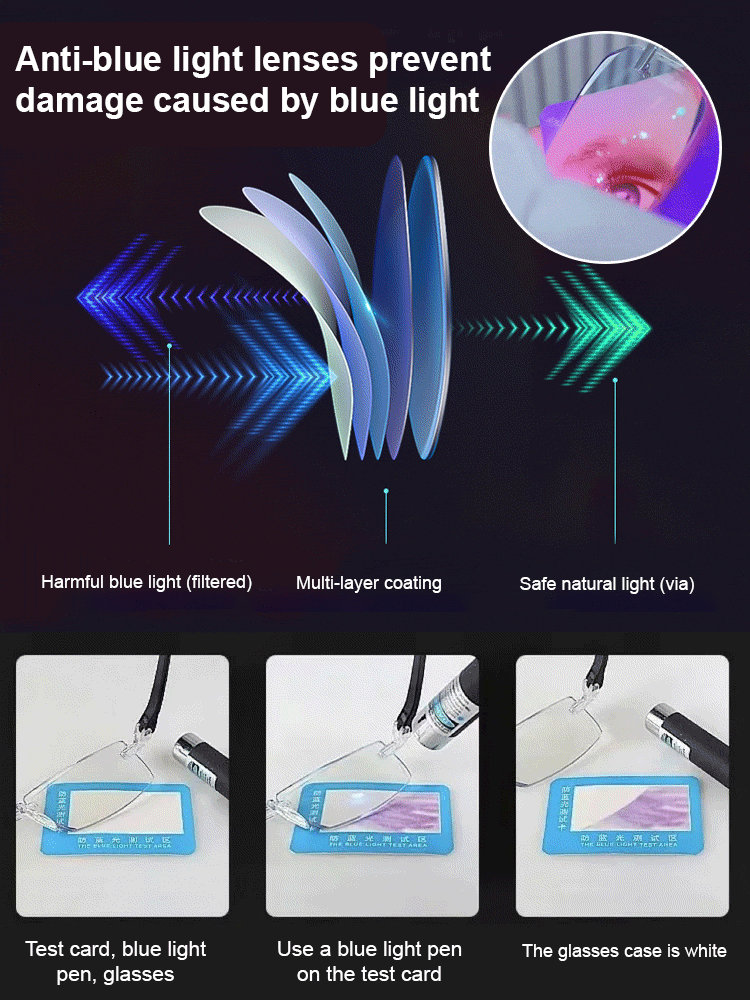 Frameless Diamond-Cut Blue Light Glasses