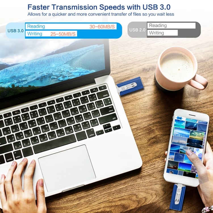USB Flash Drive for iPhone & Android – 3-in-1 Photo Storage Memory Stick, 32GB–256GB