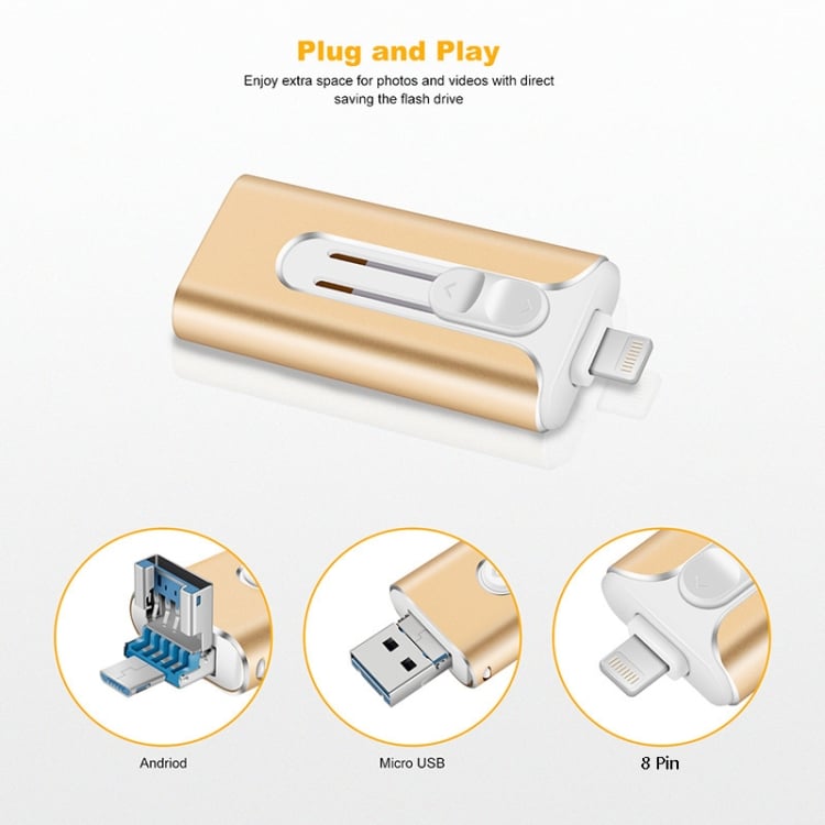 USB Flash Drive for iPhone & Android – 3-in-1 Photo Storage Memory Stick, 32GB–256GB