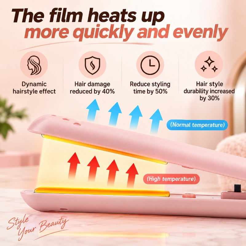 2-in-1 Mini Hair Straightener & Curler | Cordless Portable Styling Tool