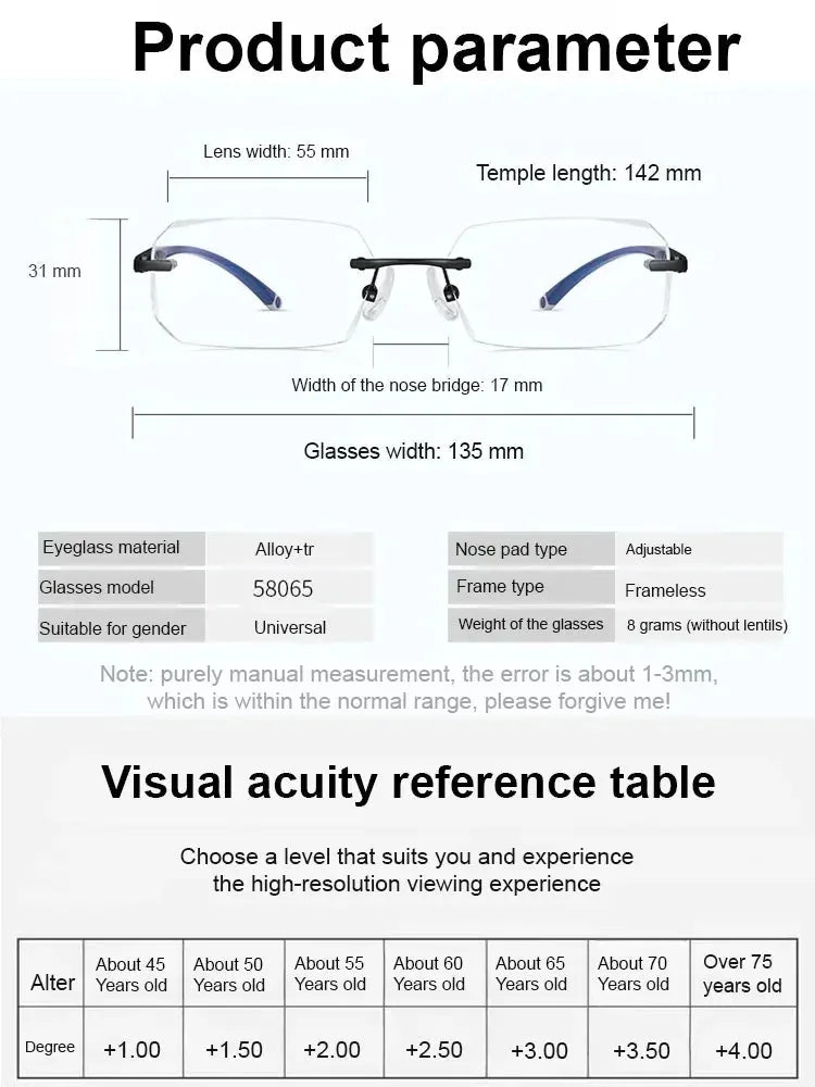 Frameless Diamond-Cut Blue Light Glasses